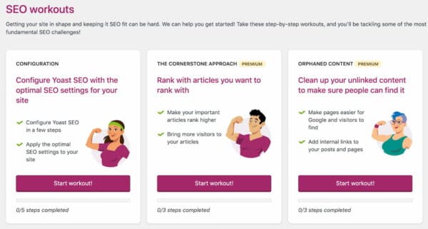 SEO workouts in Yoast SEO